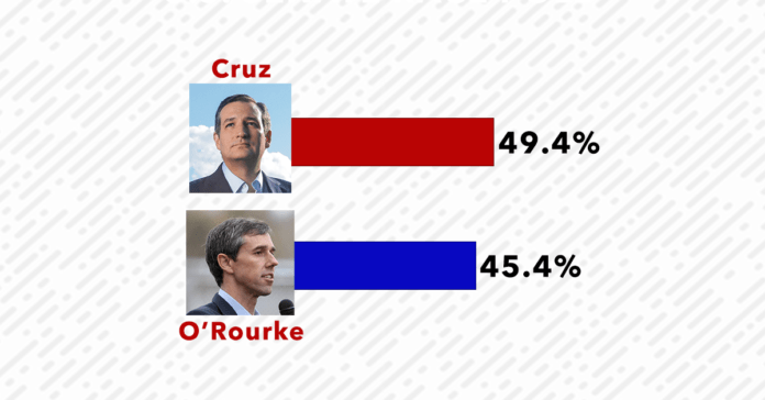 Beto Cruz RESIZE