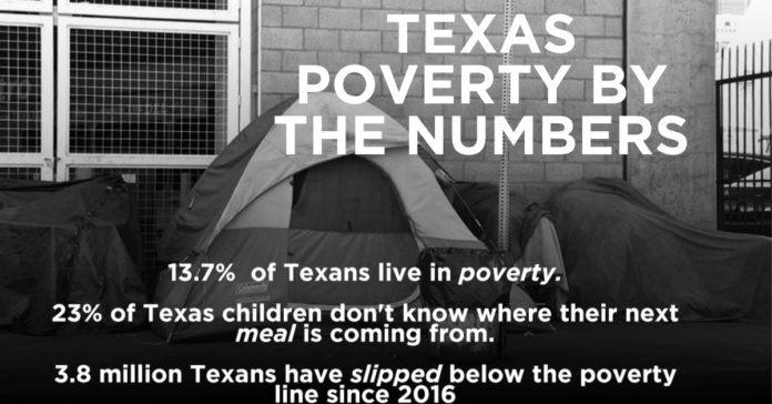 TxPoverty