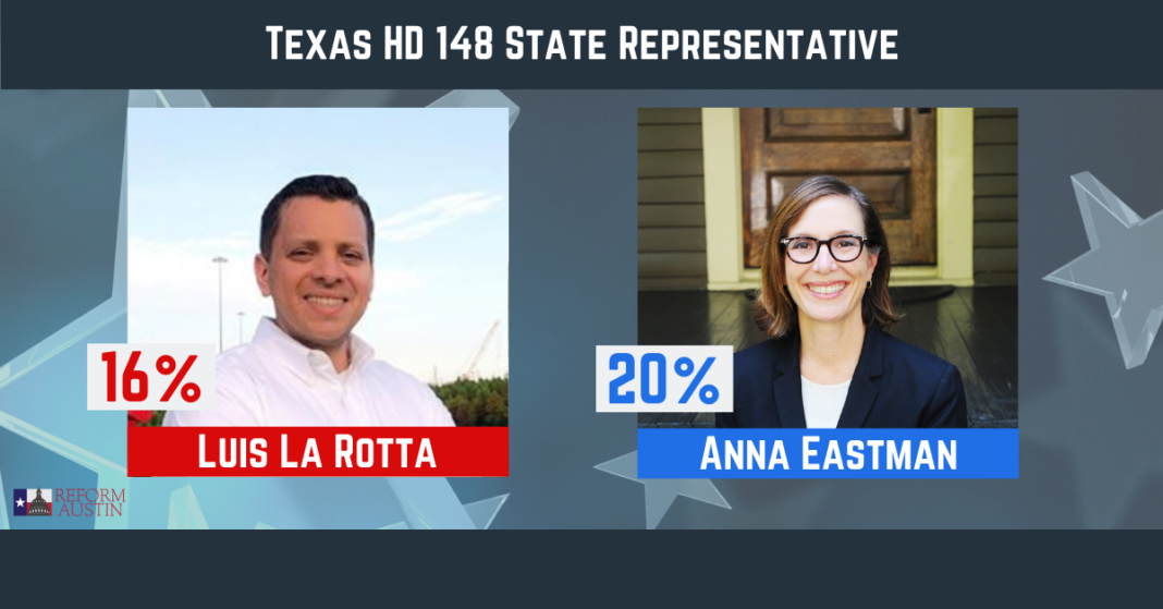 HD-148 results