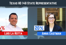 HD-148 results