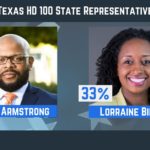 HD-100 results