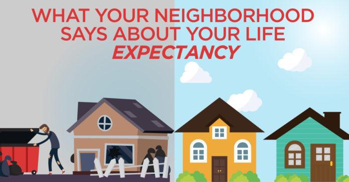 life-expectancy Life Expectancy
