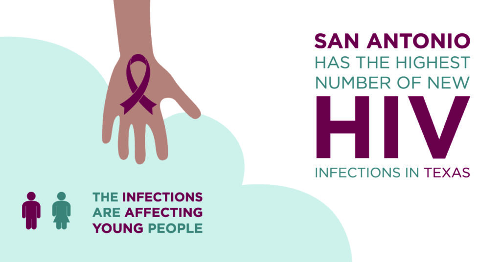 San Antonio HIV cases on the rise, city called 'hot spot' Reform Austin