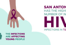 San Antonio HIV