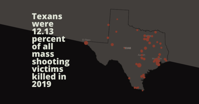 texas land mmass texas land mmass