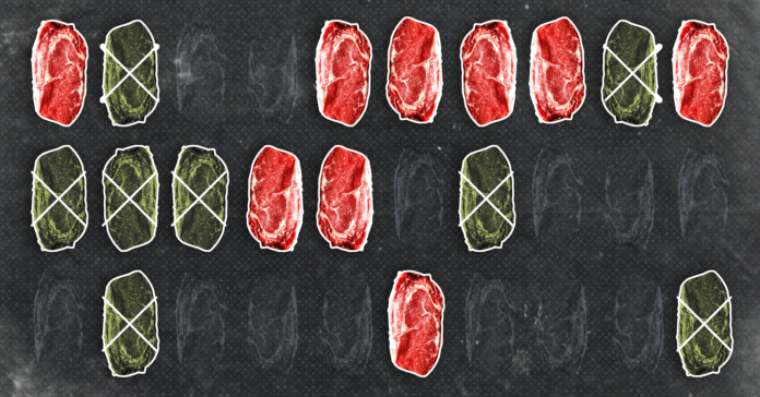 Meat Industry COVID-19