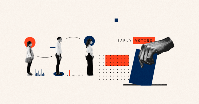 Early Voting in Texas