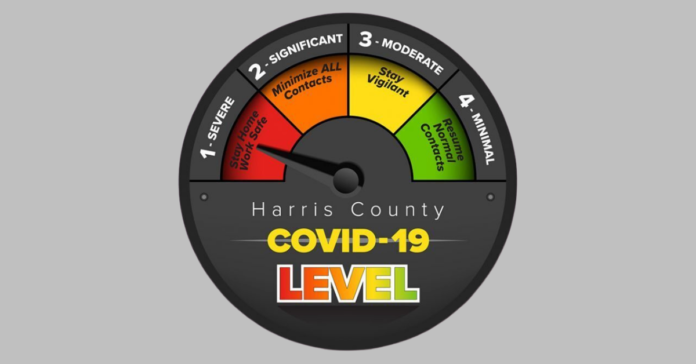 Harris County Threat Level