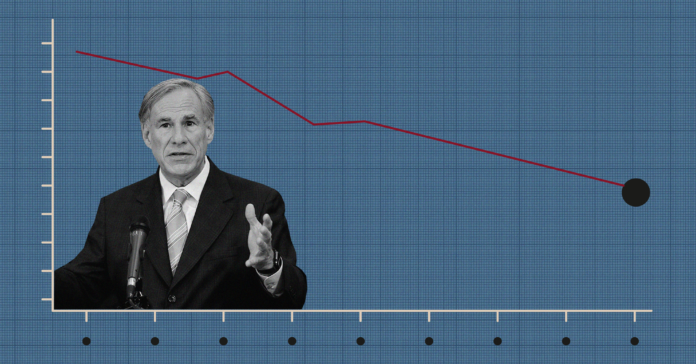 Abbott Approval Rating Slipping. jpg