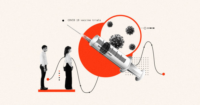 COVID-19 Vaccine Trials