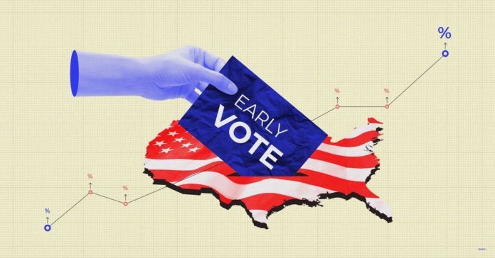 Texas Early voting
