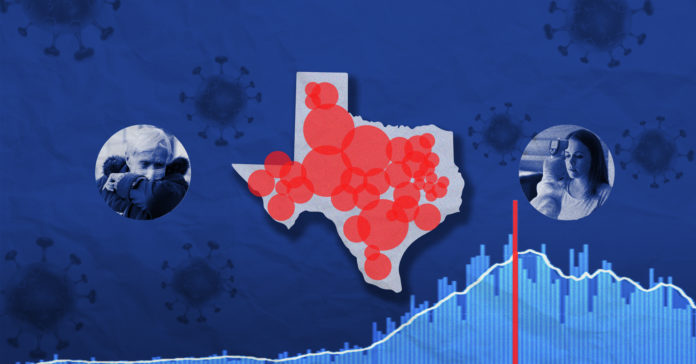 Texas COVID-19 data