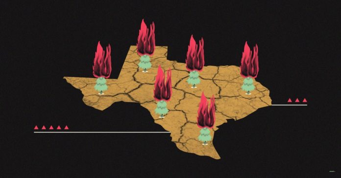 Texas Drought and Wildfires