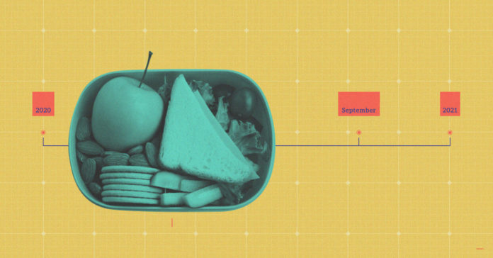 USDA Extends Free Lunch Programs for Kids in Texas