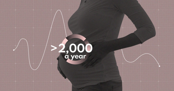 OS-RA_Rate-of-stillbirths-in-TX-and-reasons