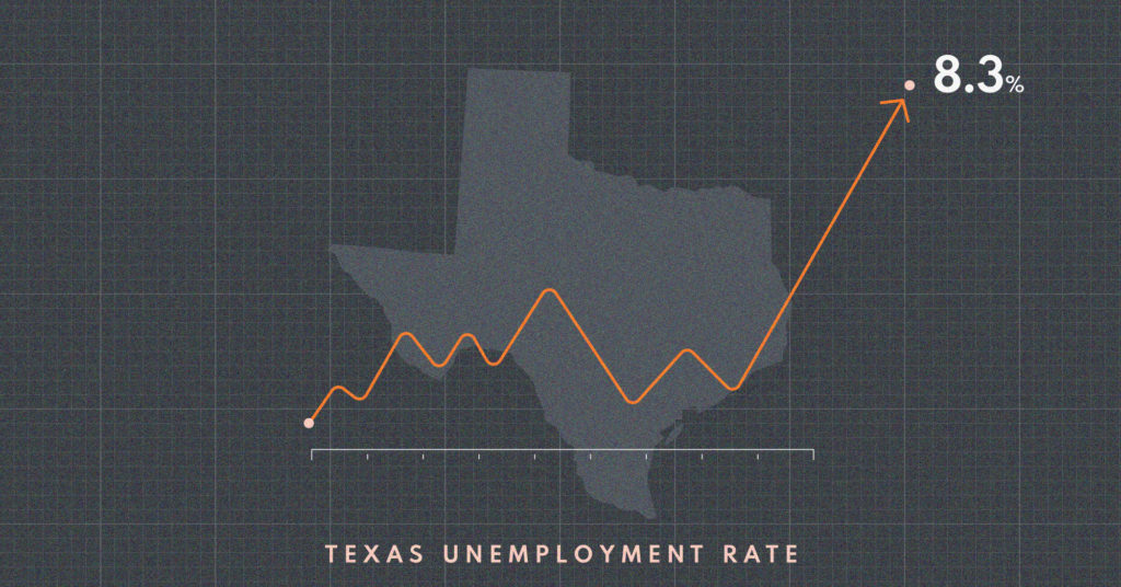 State Adds Jobs, but Unemployment Rate Still Rises in September