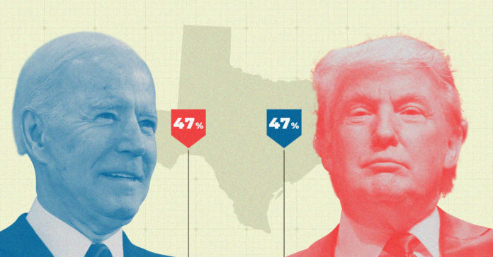 Texas Trump Biden Tied 2020 Election
