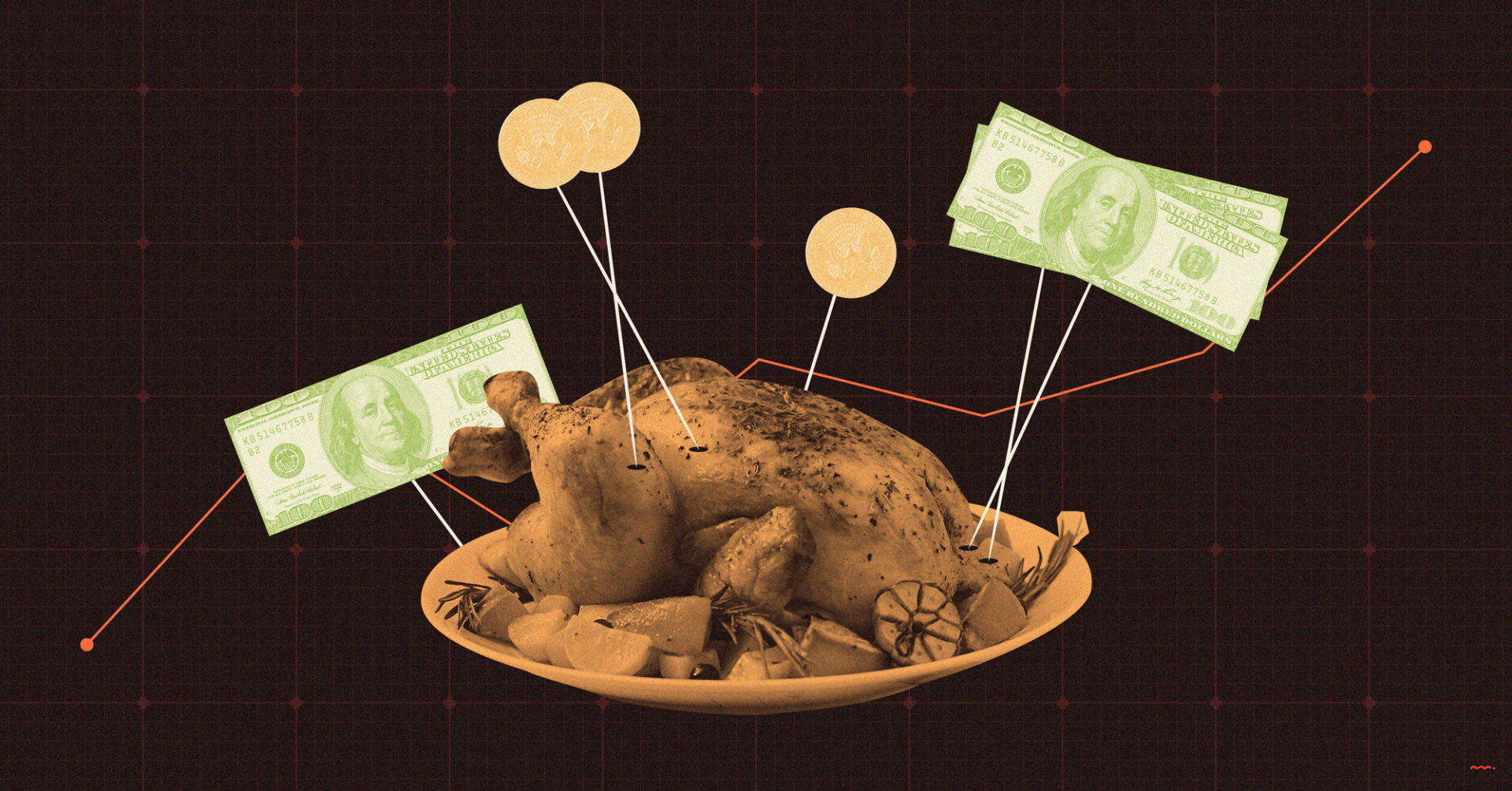 What’s the Cost of Thanksgiving Dinner this Year? Reform Austin