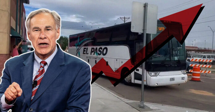Abbott’s-Busing-Stunts-Contributing-to-Inflation