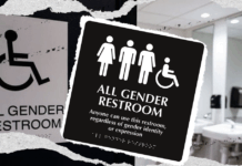 Texas’ Bathroom Law Takes Effect: Restricting Public Restroom Access